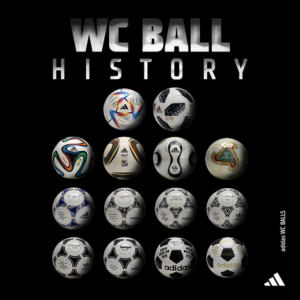 FIFA World Cup™ Ball History