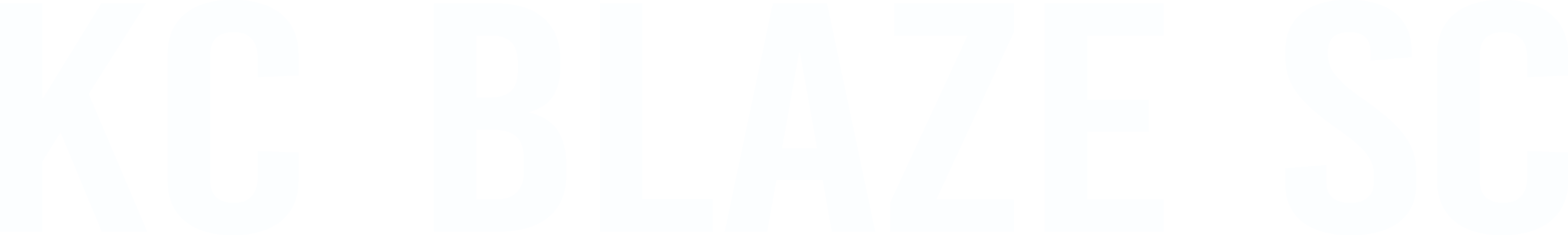 A white logo or text that reads "KC BLAZE SC" in a bold, sans-serif font against a transparent background.