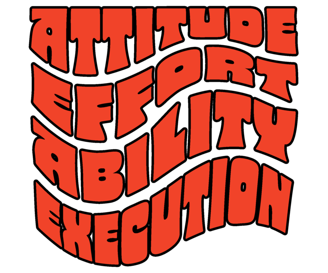 Stylized orange text reads "ATTITUDE EFFORT ABILITY EXECUTION" in a wavy, stacked bubble font with black outlines on a white background.