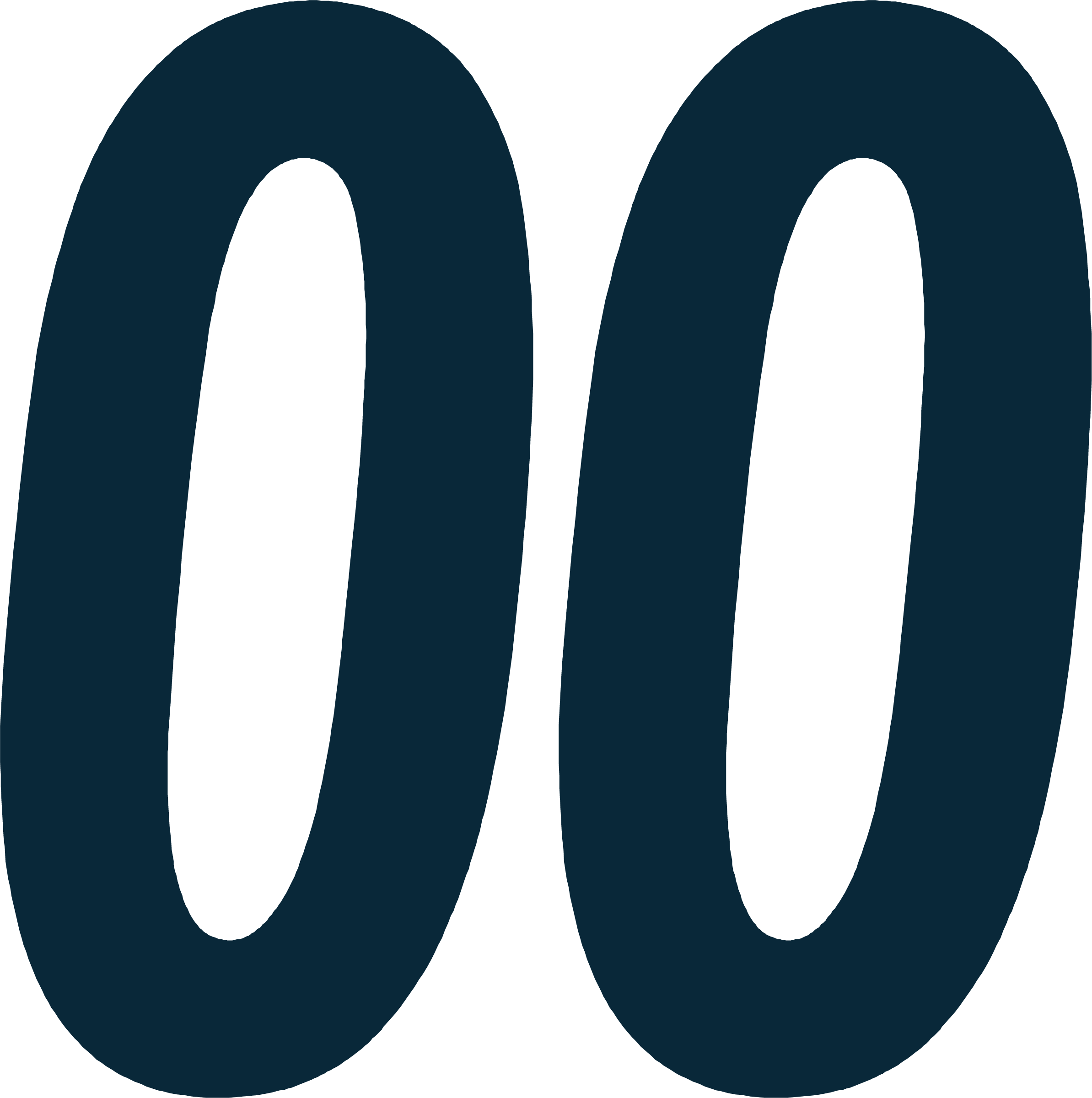Two large, dark navy blue zeros side-by-side in a thick, rounded, italicized font on a white background.