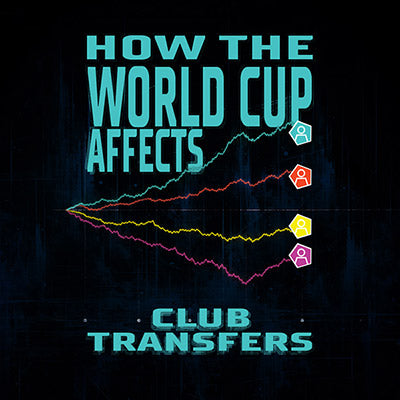 How Did the World Cup Affect Club Transfers?