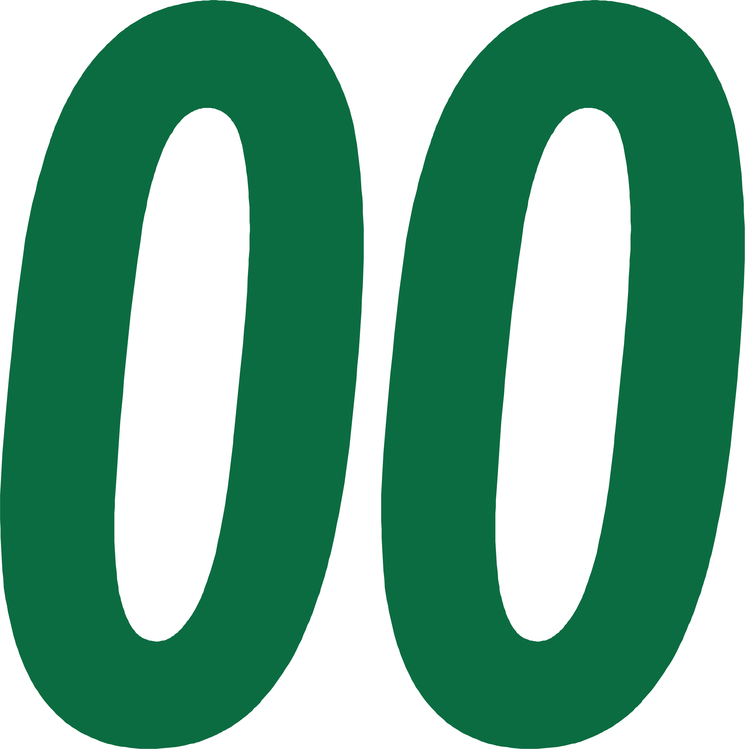 Stahls Arena 8in Kelly