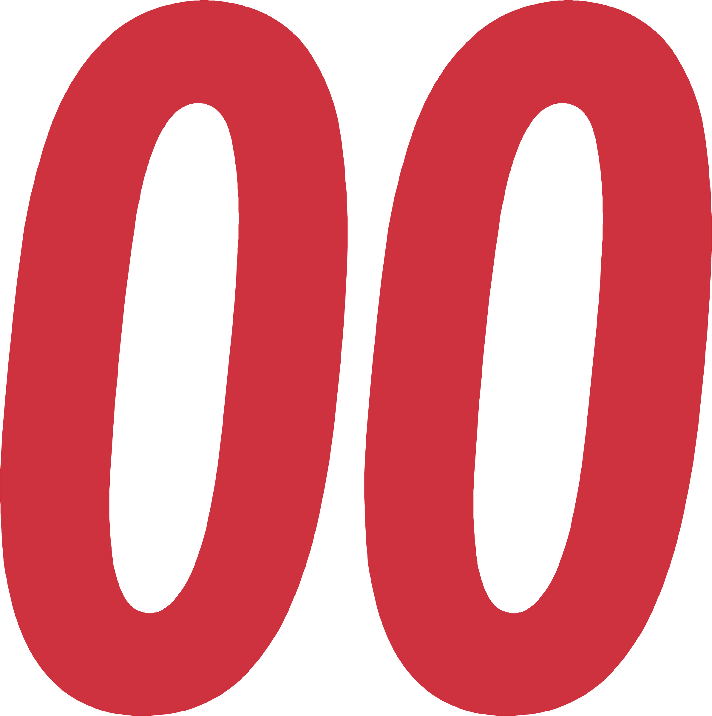 Stahls Arena 8in Hero Red