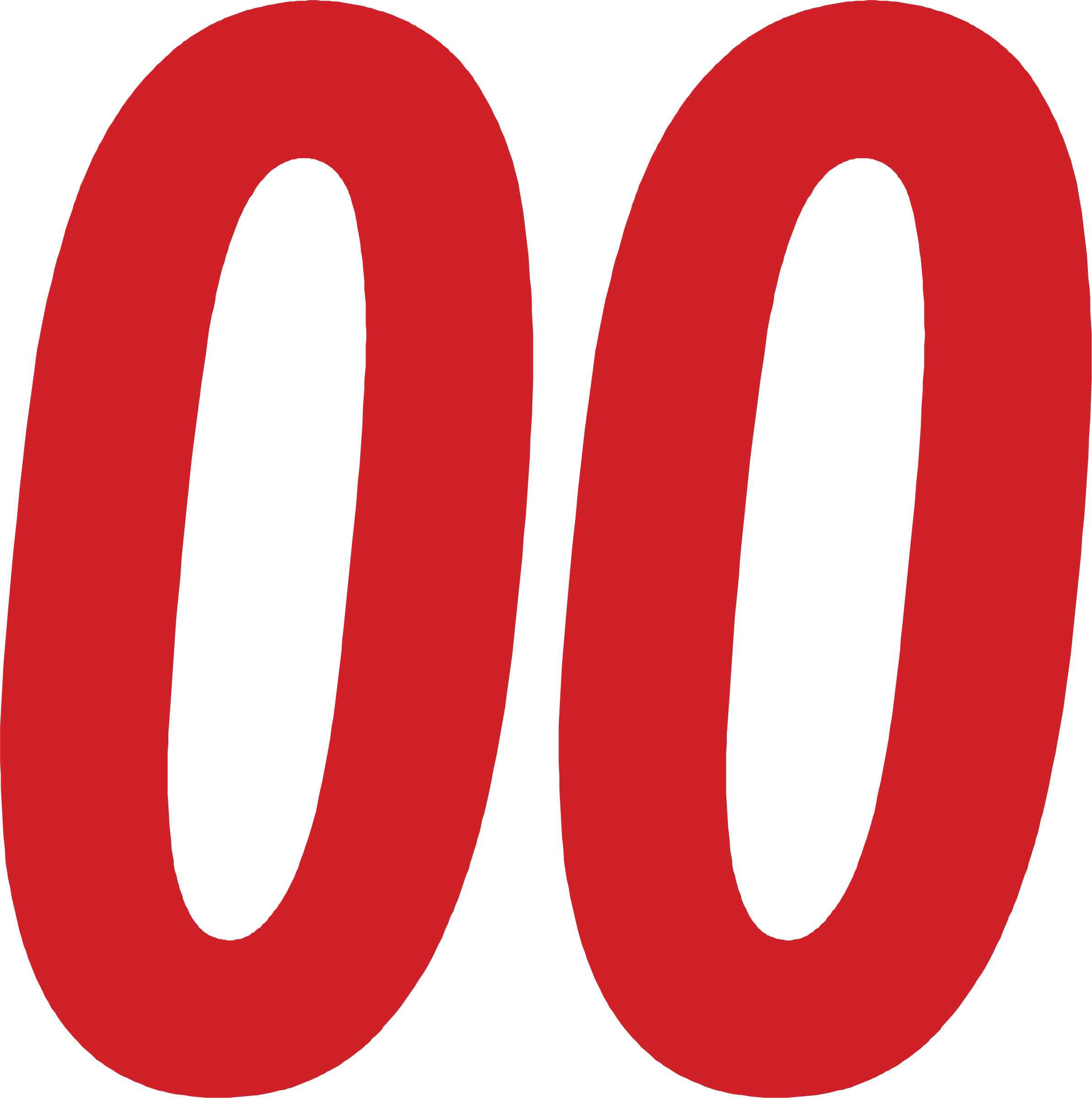 Stahls Arena 8in Red