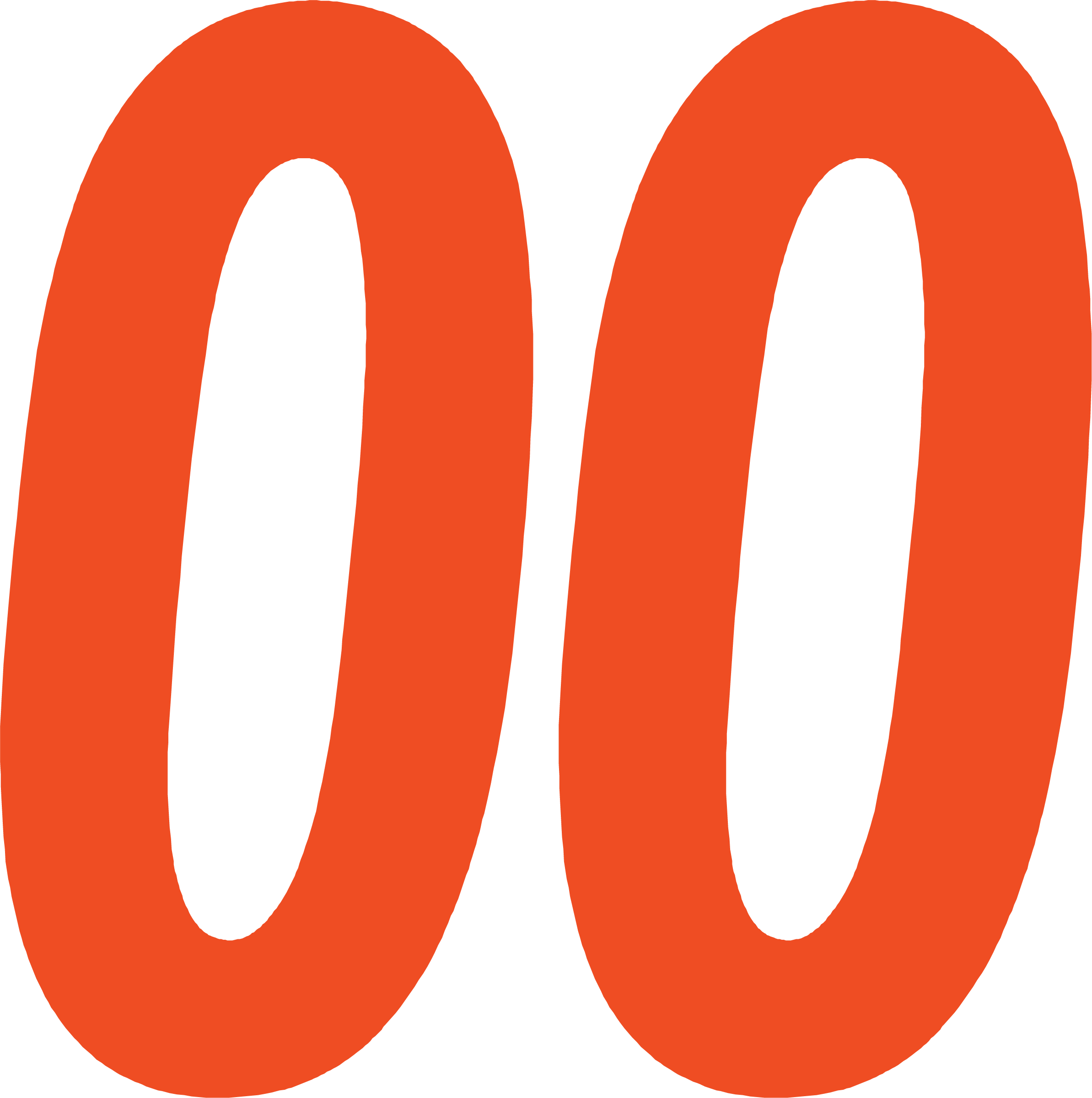 Stahls Arena 8in Orange