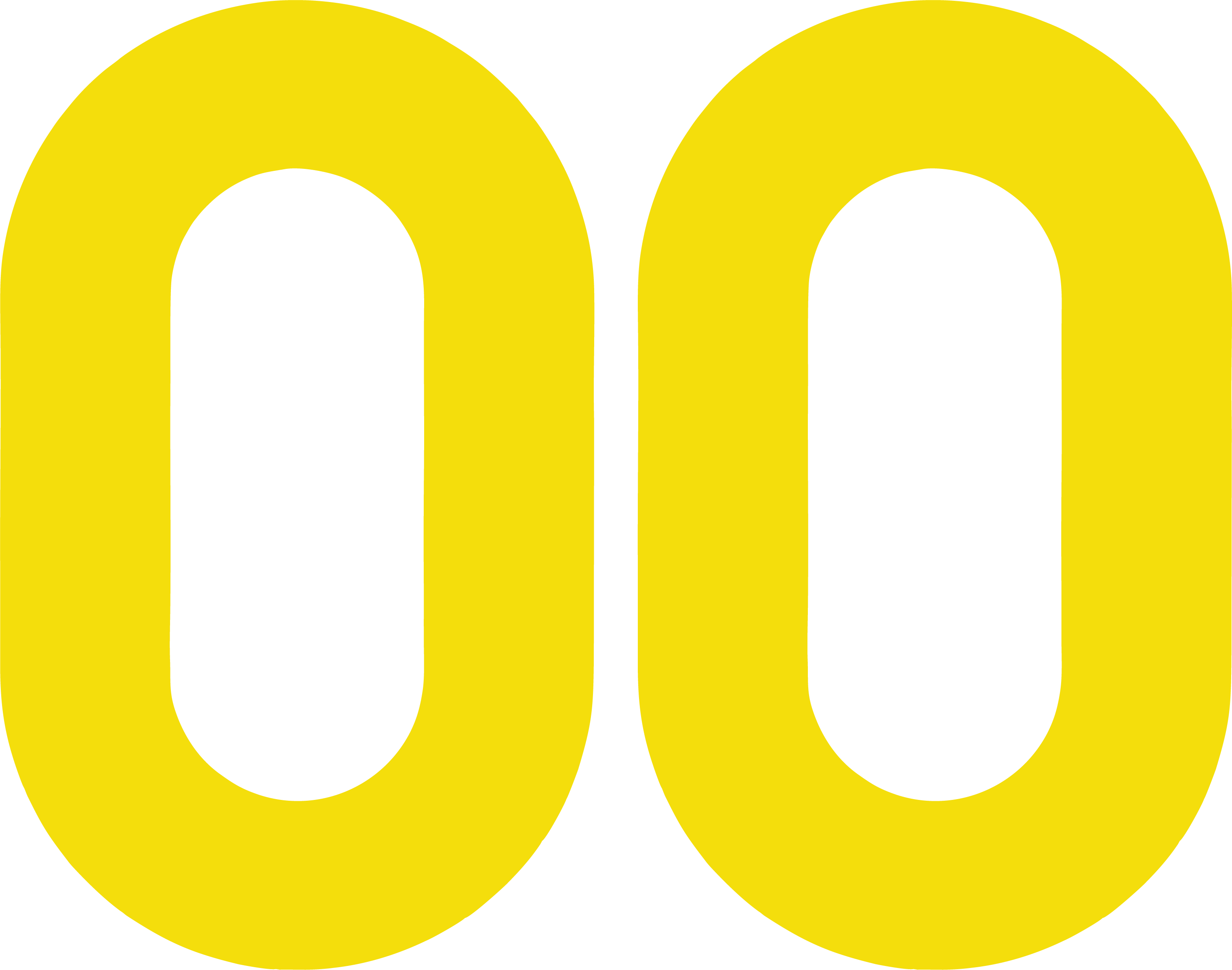 Stahls Motto 8in Maize